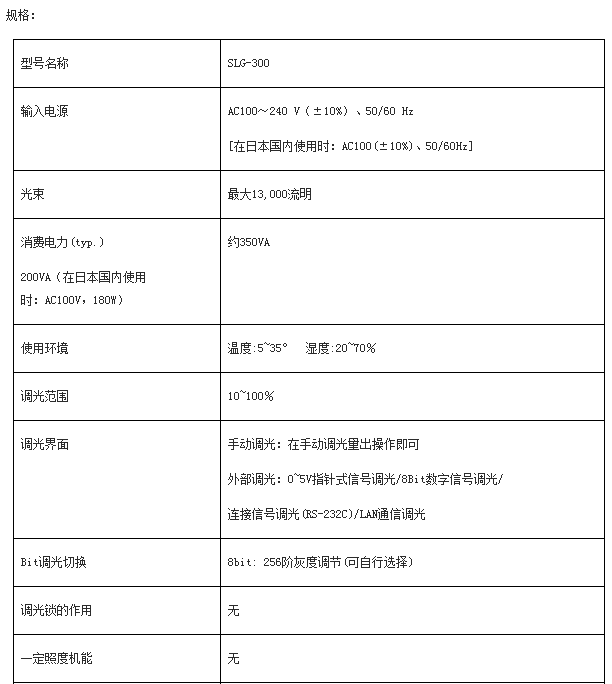 SLG-300（2）.png