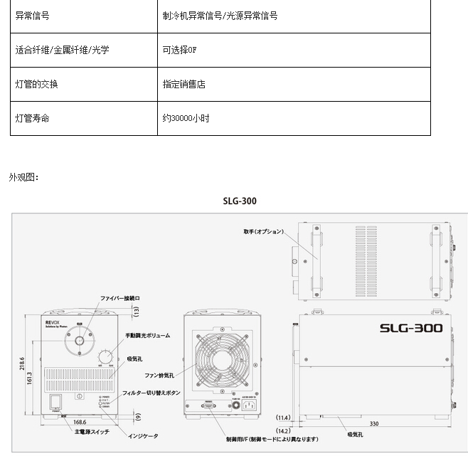 SLG-300（3）.png