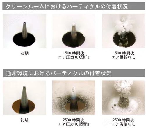 KASUGA春日静电消除器防静电设备