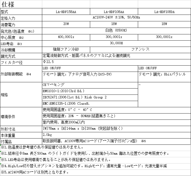 LA-HDF158 108参数资料.png