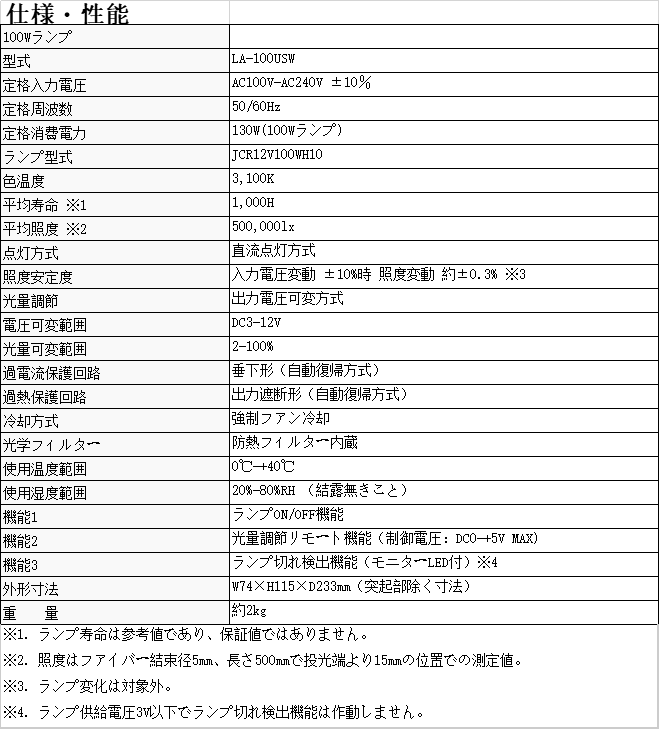 100W参考资料.png