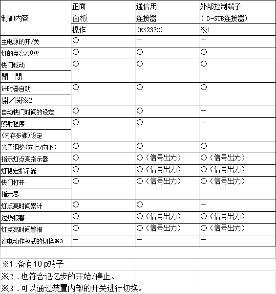 QQ图片20210518134403.png