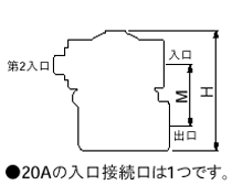 尺寸图