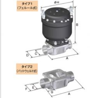 FUJIKIN富士金自动耐磨隔膜阀BNWC-100PE-5M
