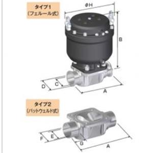 FUJIKIN富士金自动耐磨隔膜阀BNWO-100PE-5M