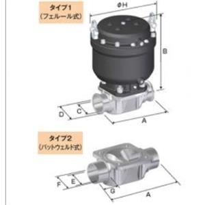 FUJIKIN富士金自动耐磨隔膜阀BNWD-100PE-5M