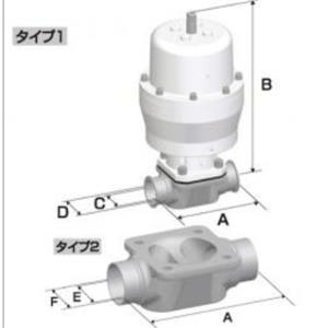 FUJIKIN富士金自动耐磨隔膜阀BWC2-A1-5J-F