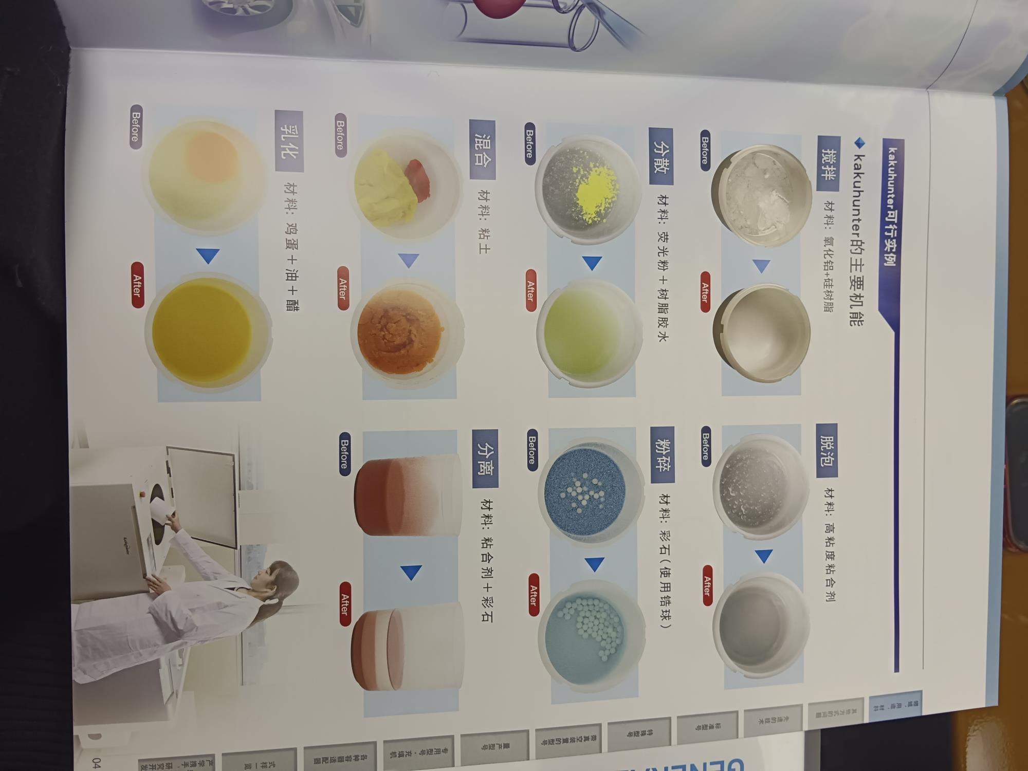 日本KAKUHUNTER写真化学 SK-400TR 强力搅拌脱泡机【江崎】中部周生 (4).jpg