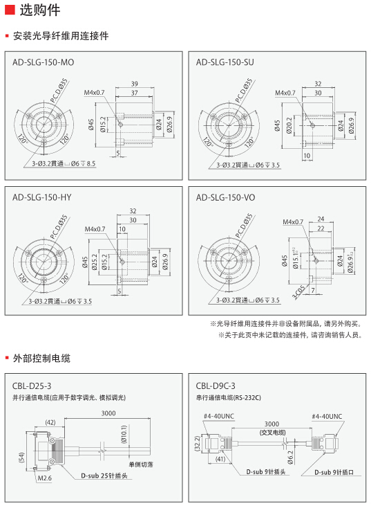 SLG-150V(2).jpg SLG-150V(2).jpg