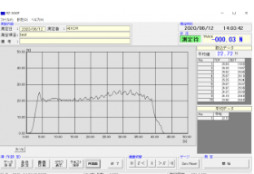 AIKOH爱光系列软件RZ-3000P