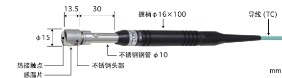 ANRITSU安立计器K型热电偶AX-231K-00-1-TC1-ANP