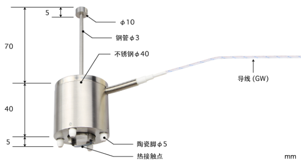 ANRITSU安立计器E型热电偶S-780E-GW1-ANP