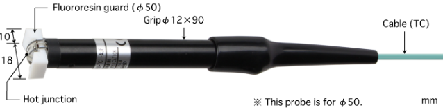 ANRITSU安立计器K型热电偶123K-φ50-TC1-ANP