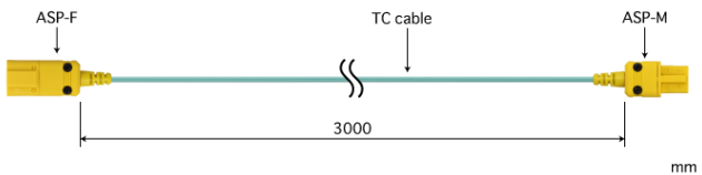 ANRITSU安立计器延长导线E型XX-0101E-TC03