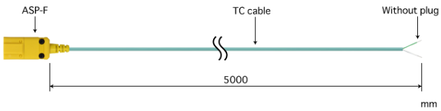 ANRITSU安立计器延长导线E型XX-0103E-TC05