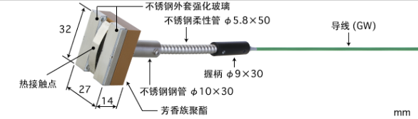 ANRITSU安立计器内藏磁铁型表面温度传感器E型热电偶MG-64E-GW1-ANP