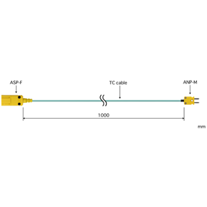 ANRITSU安立计器延长导线K型XX-0102K-TC01 ANRITSU安立计器延长导线K型XX-0102K-TC01