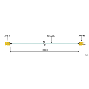 ANRITSU安立计器延长导线K型XX-0202K-TC10 ANRITSU安立计器延长导线K型XX-0202K-TC10