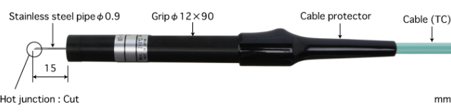 ANRITSU安立计器刺入型温度传感器K型热电偶BT-11K-TC1-ANP