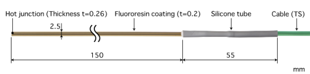 ANRITSU安立计器贴片式多用途温度传感器E型热电偶ST-42E-015-TS1-ANP