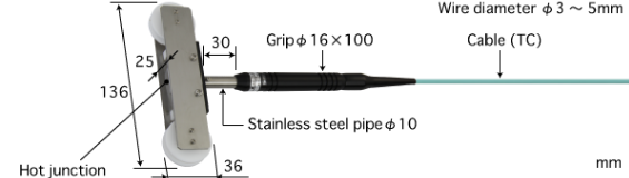 ANRITSU安立计器移动钢丝用温度传感器E型热电偶MW-44E-TC1-ANP