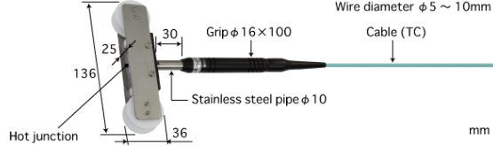 ANRITSU安立计器移动钢丝用温度传感器E型热电偶MW-45E-TC1-ANP