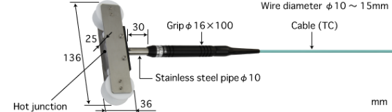 ANRITSU安立计器移动钢丝用温度传感器E型热电偶MW-46E-TC1-ANP