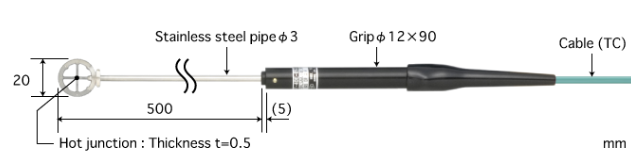 ANRITSU安立计器空气用温度传感器E型热电偶AT-40E-050-1-TC1-ANP