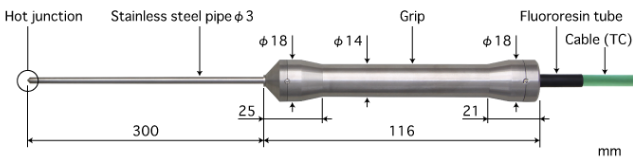 ANRITSU安立计器食品用内部温度传感器K型热电偶BC-31K-030-TC1-ANPC