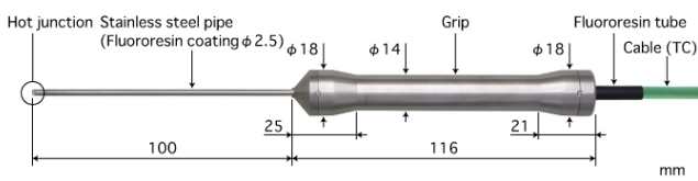 ANRITSU安立计器食品用内部温度传感器E型热电偶BC-22E-010-TC1-ANPC