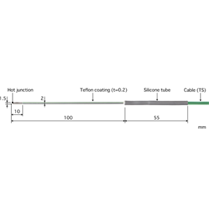 ANRITSU安立计器贴片式多用途温度传感器K型热电偶ST-31K-010-TS1-ANP ANRITSU安立计器贴片式多用途温度传感器K型热电偶ST-31K-010-TS1-ANP