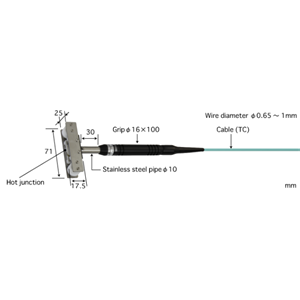 ANRITSU安立计器移动钢丝用温度传感器K型热电偶MW-31K-TC1-ANP ANRITSU安立计器移动钢丝用温度传感器K型热电偶MW-31K-TC1-ANP