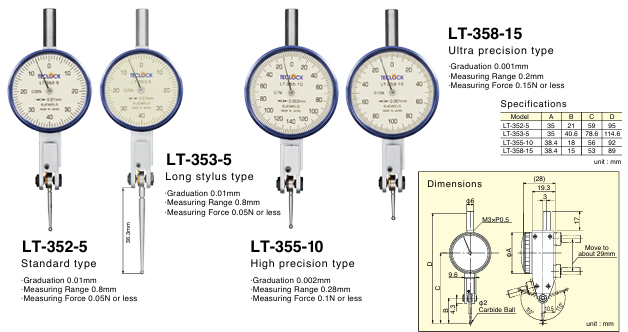 TECLOCK得乐自动离合器测试指示器LT-358-15