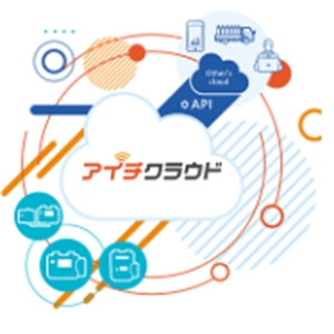 AICHITOKEI爱知时计液化石油气数据分发服务Aich Cloud AICHITOKEI爱知时计液化石油气数据分发服务Aich Cloud