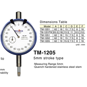 TECLOCK得乐指针式指示器TM-1205 TECLOCK得乐指针式指示器TM-1205