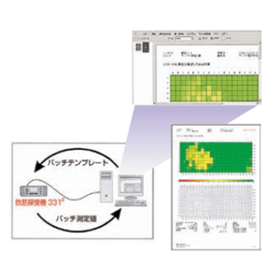 日本SANKO三高 用于数据分析软件 3312