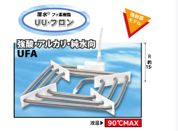 日本原装IRIE入江商会  谷口加热器23UFH-24
