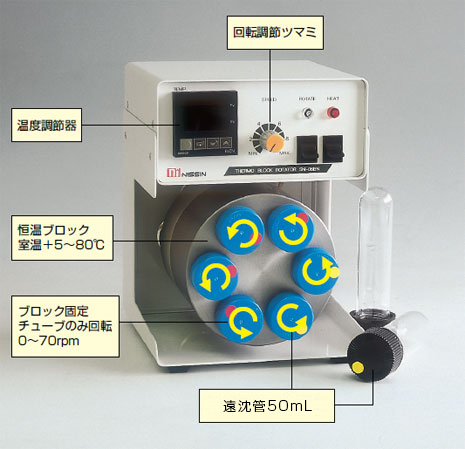 日本原装NISSIN日伸理化 杂交旋转器SN-06BN