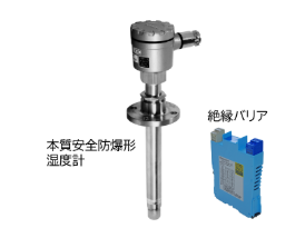 日本CHINO千野 本质安全湿度计HN-CDA