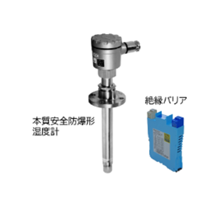 日本CHINO千野 本质安全湿度计HN-CDA