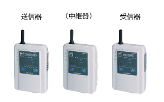 日本CHINO千野 无线电发射机MD2000