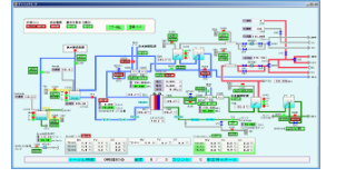 日本CHINO千野  SOFC评估测试设备 PEFC评估测试设备