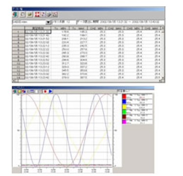 日本CHINO千野 数据记录软件 KIDS