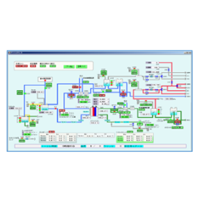 日本CHINO千野  SOFC评估测试设备 PEFC评估测试设备