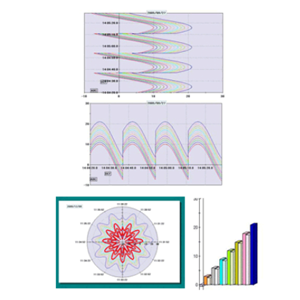 日本CHINO千野 数据分析应用软件ZAILA