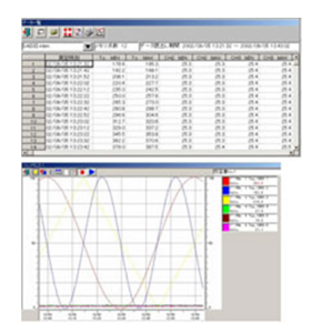 日本CHINO千野 数据记录软件 KIDS