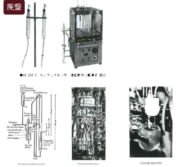 日本NAZME夏目 动物心脏灌注系统 KN-206