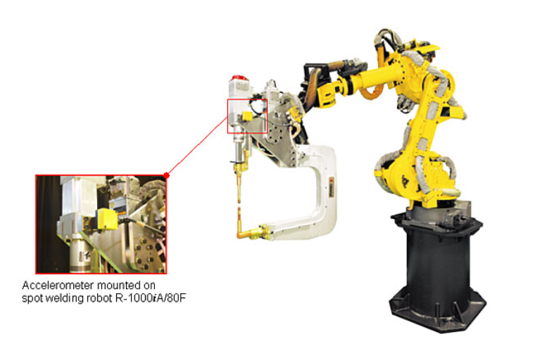 FANUC发那科 机器人 Learning Robot Series