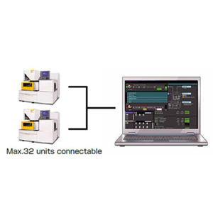 FANUC发那科 生产与质量信息管理工具 ROBOCUT-LINKI