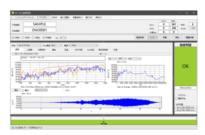 日本ONO SOKKI小野测器 噪声检测软件 GN-1200 系列
